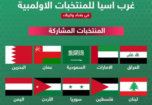 天天盈球即时比分直播-西亚U23锦标赛6月伊拉克进行 暂10支球队报名